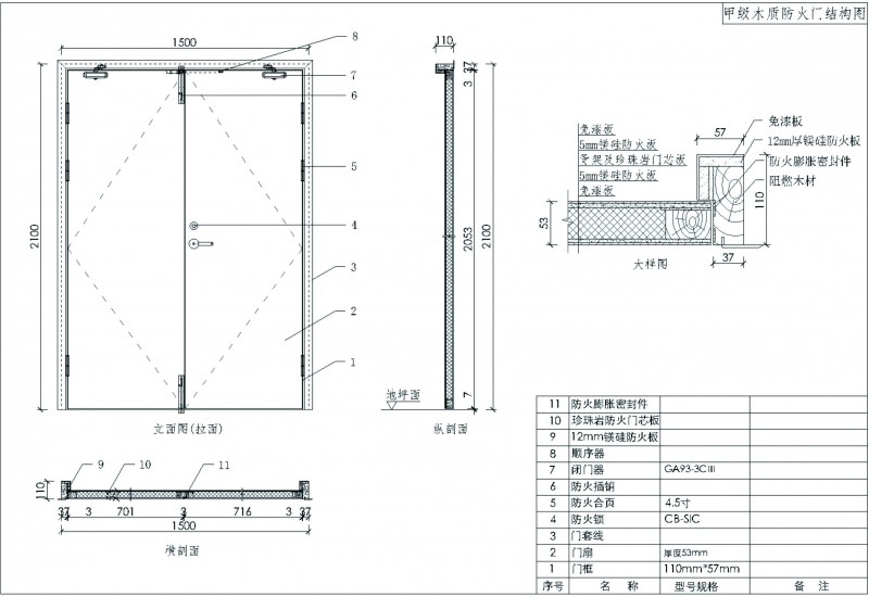 防火門結(jié)構(gòu)圖